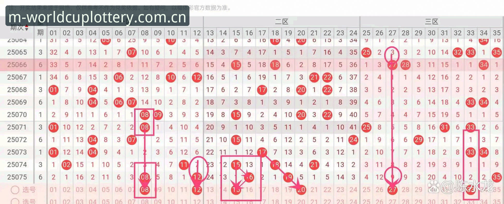世界杯彩票支付方式安全吗？2025新版App深度体验报告